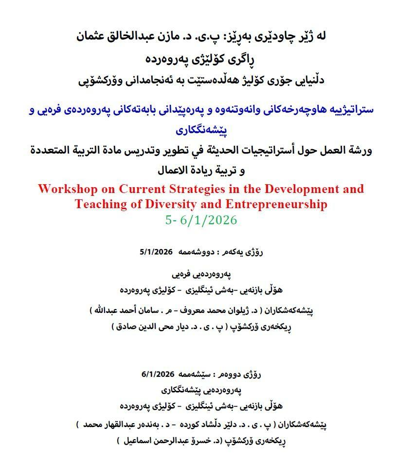 Workshop on Current Strategies in the Development and Teaching of Diversity and Entrepreneurship